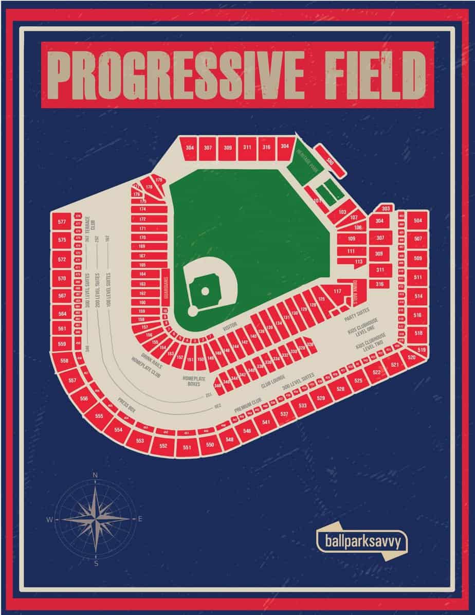 Progressive Field Guide Where To Park