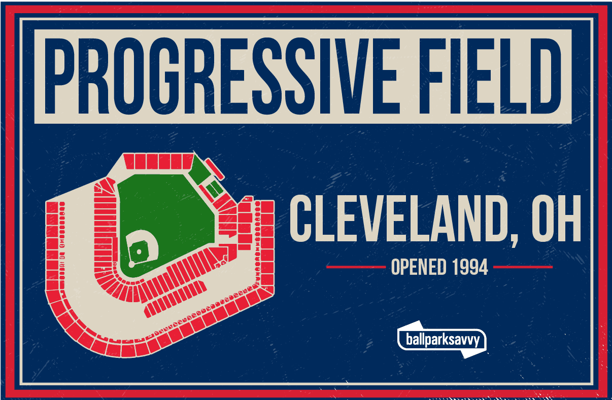 Introducing the Cleveland Guardians: Parking at Progressive Field