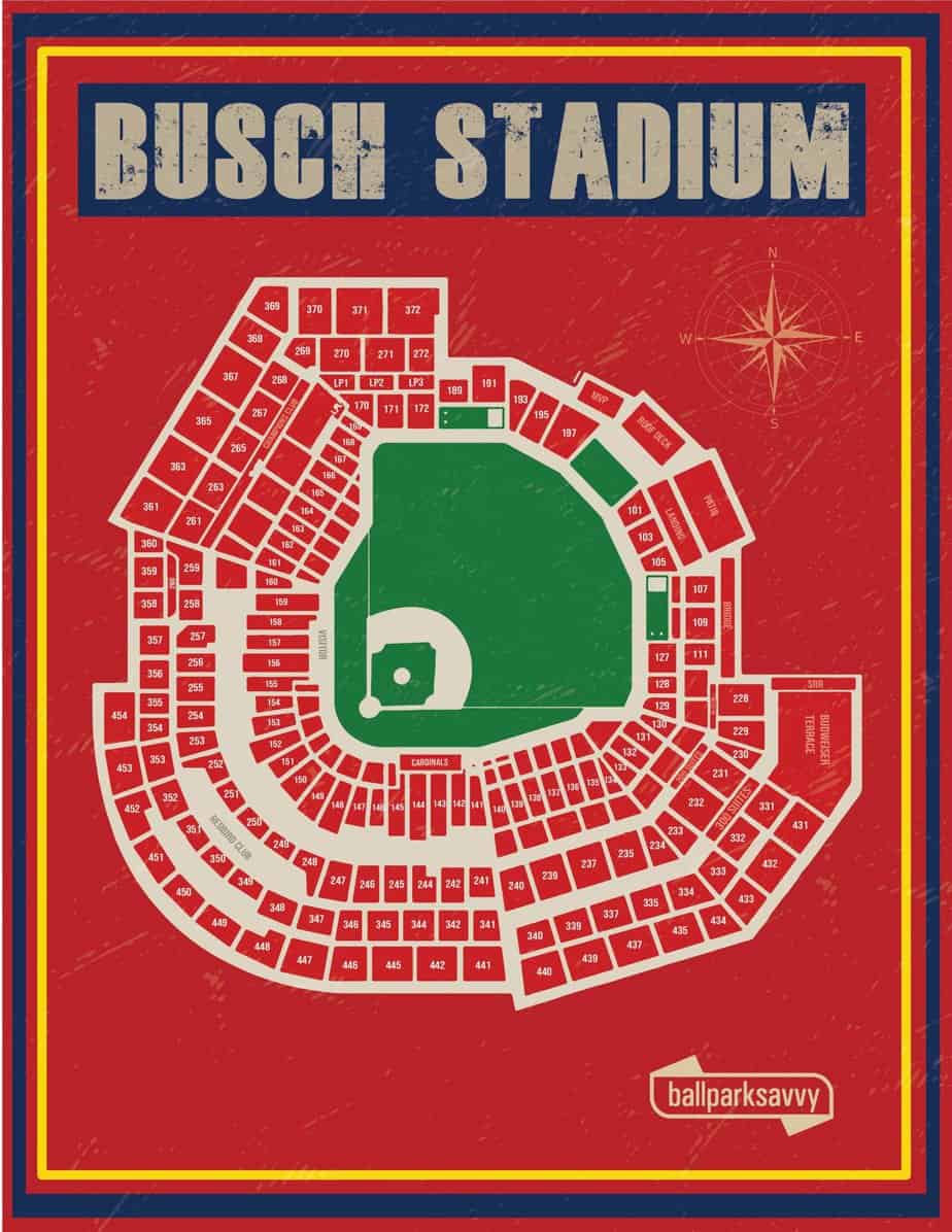 Busch Stadium scaled