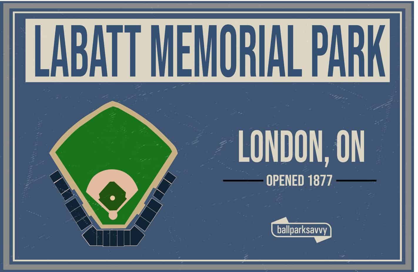 Labatt Memorial Park Guide: The World’s Oldest Baseball Grounds