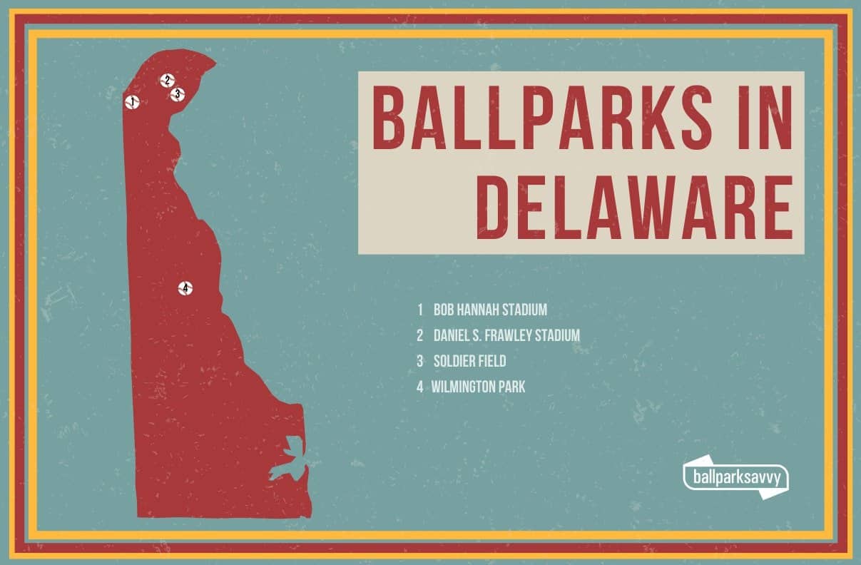 ballparks in Delaware