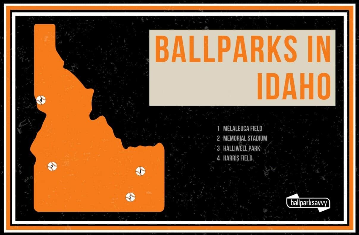 ballparks in Idaho