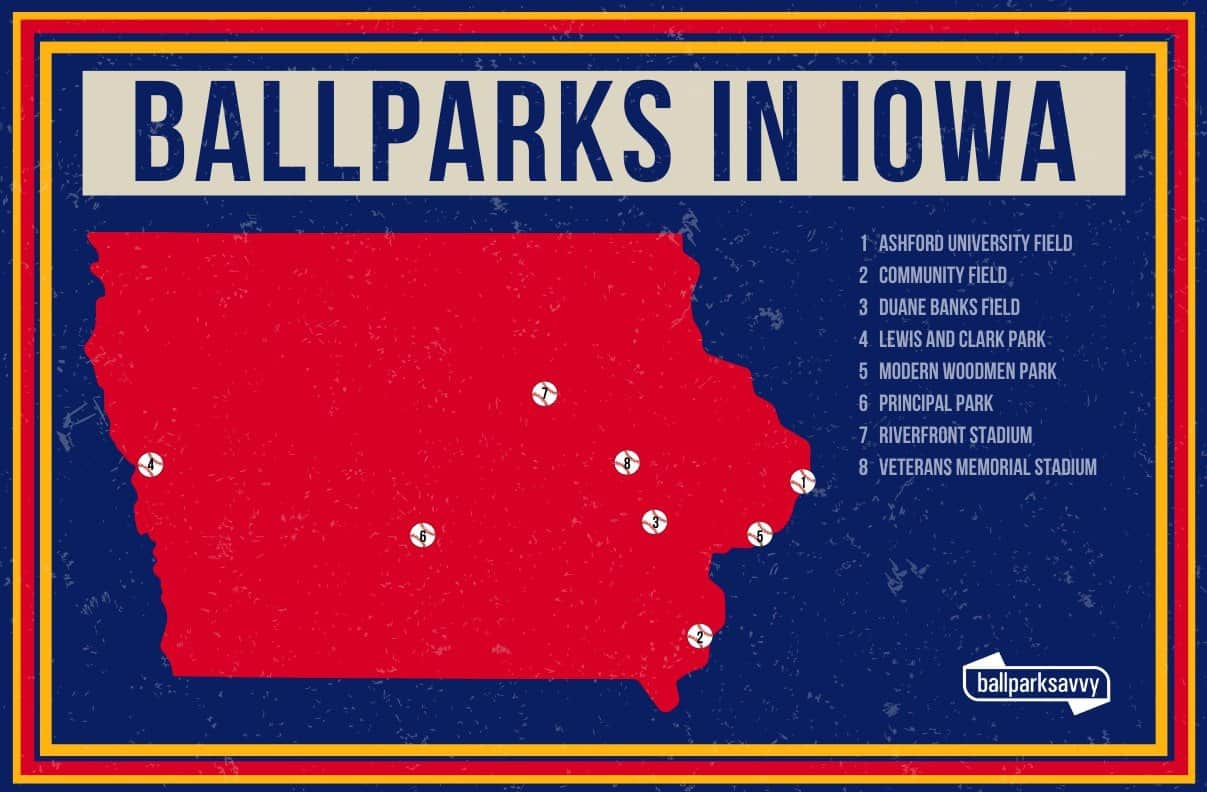 ballparks in Iowa