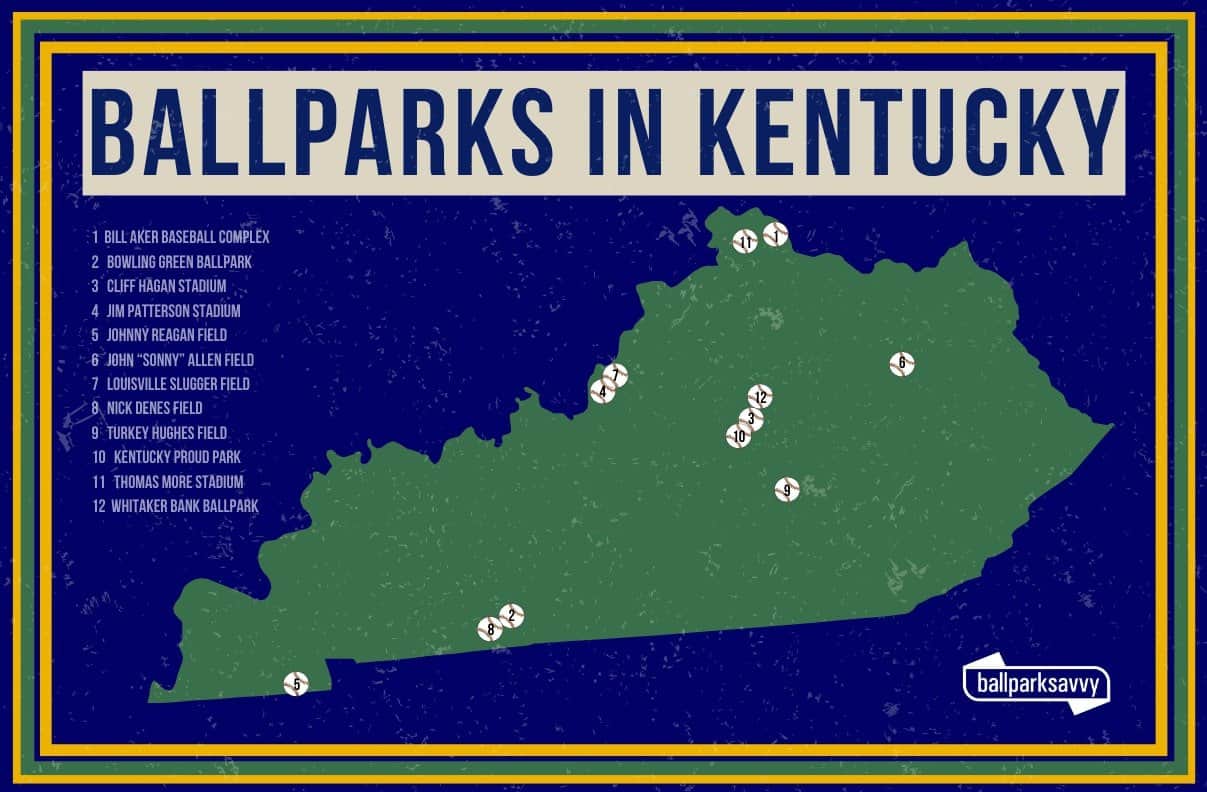 ballparks in Kentucky