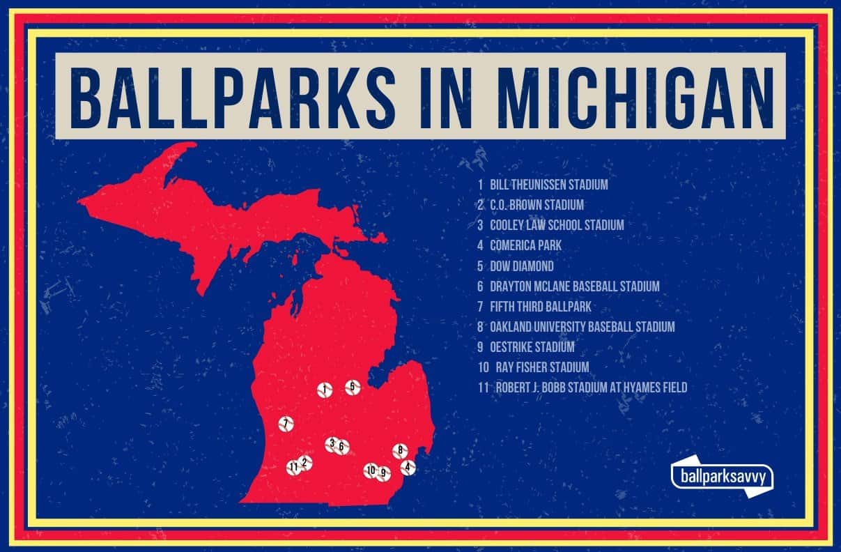 ballparks in Michigan