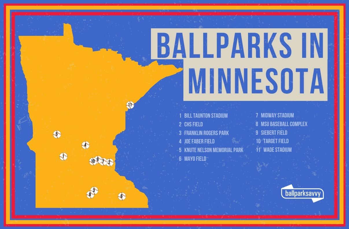 ballparks in Minnesota
