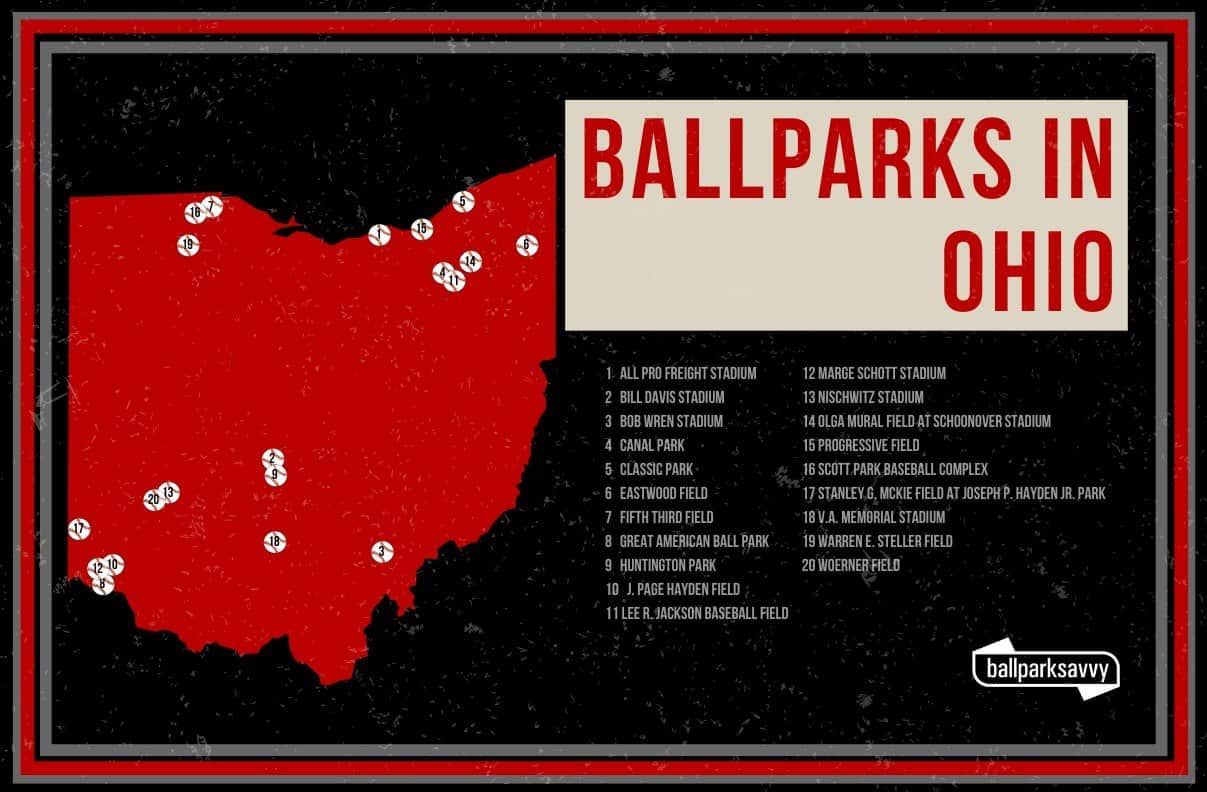 ballparks in Ohio