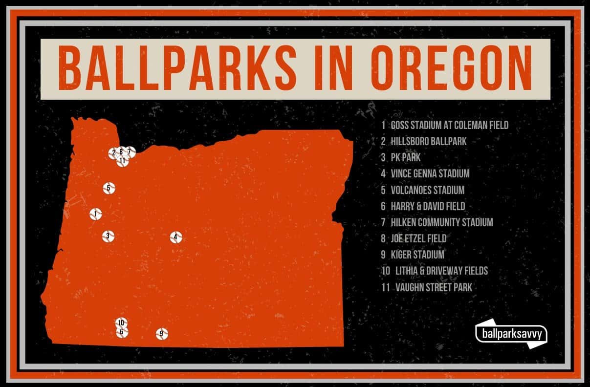ballparks in Oregon