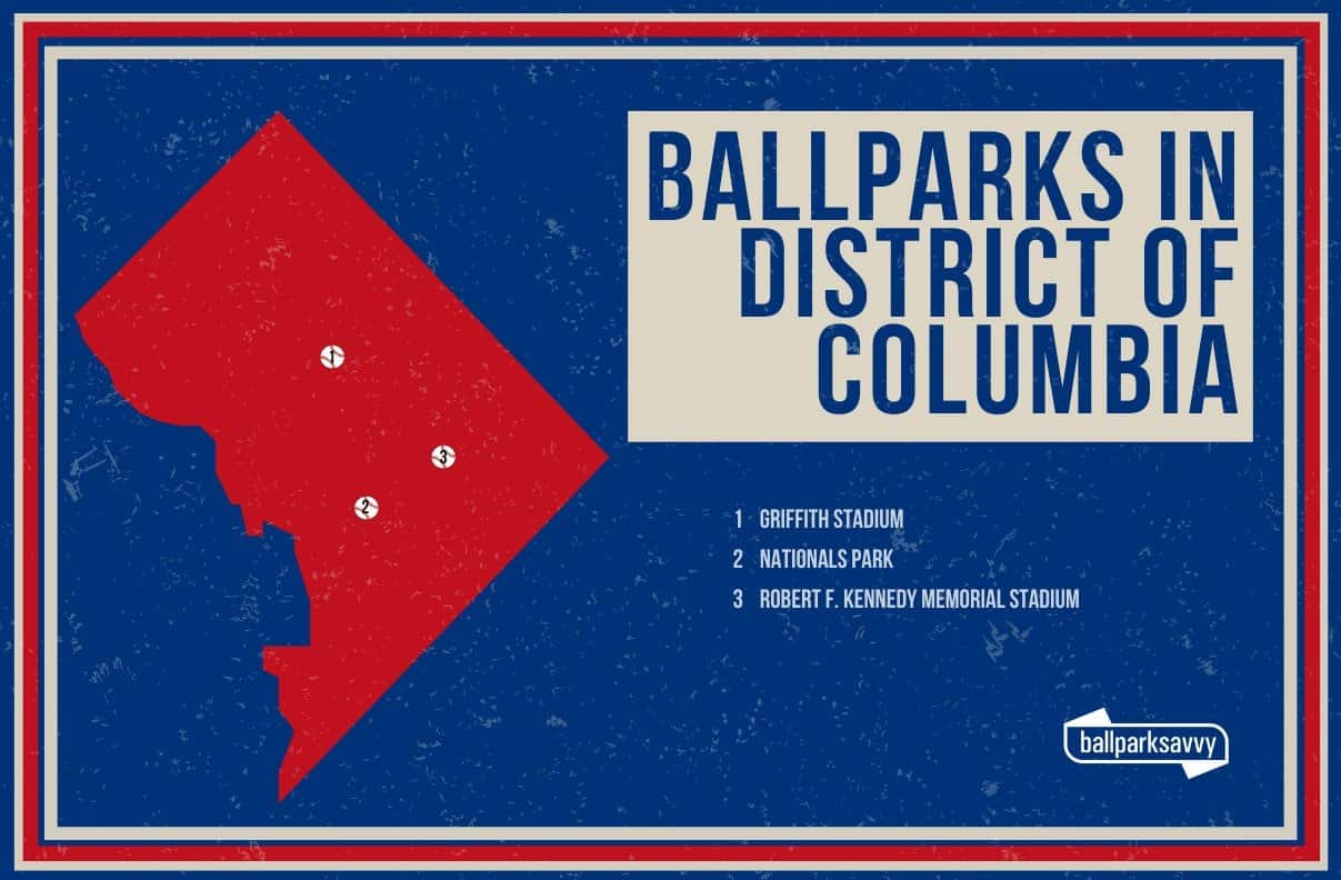 ballparks in District of Columbia