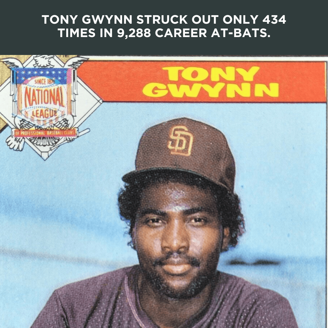 These Stats Are So Absurd They Shouldn't Be Real 12 Gwynn meme 1