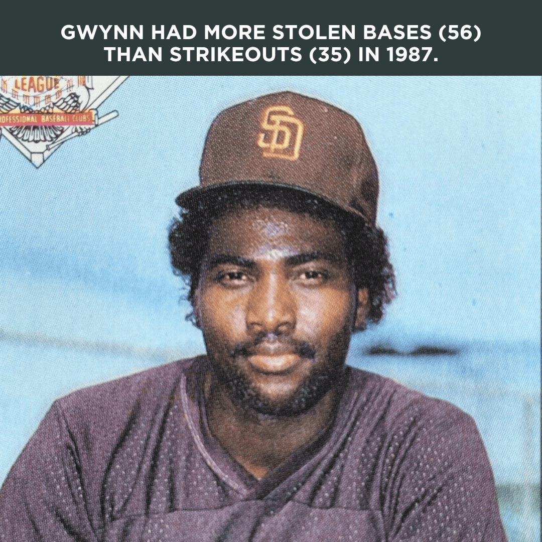 These Stats Are So Absurd They Shouldn't Be Real 16 Gwynn meme 5