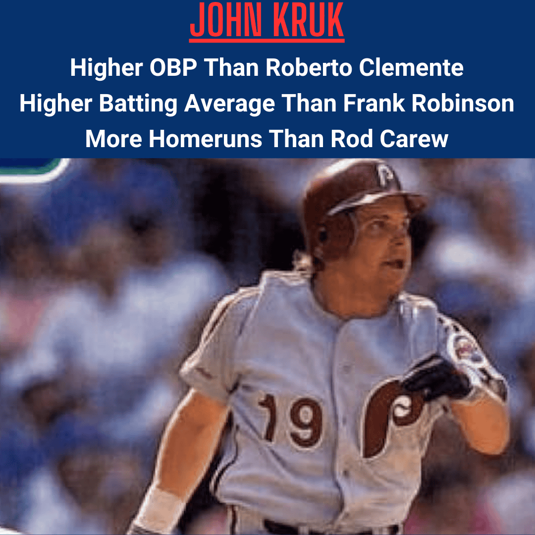 How Do the All-Time Greats Actually Stack Up Against Each Other? 19 kruk superlative