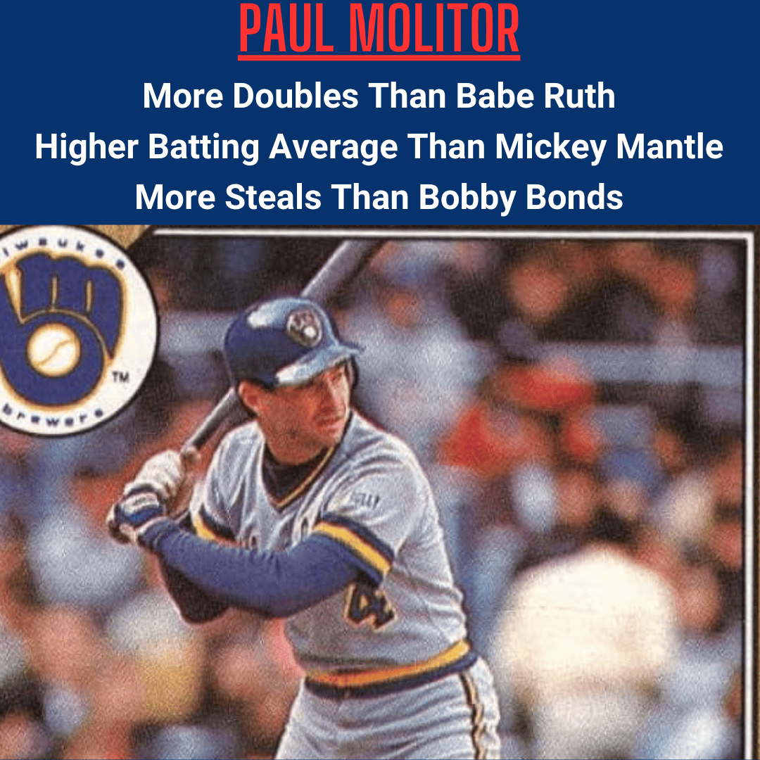 How Do the All-Time Greats Actually Stack Up Against Each Other? 16 Molitor superlative