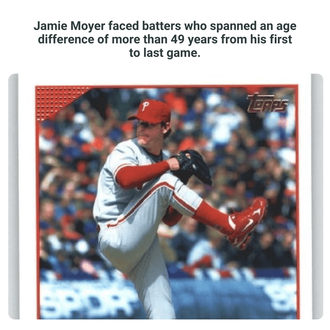 Moyer meme