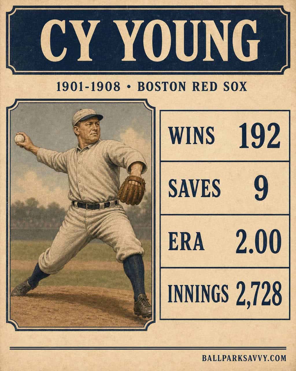 Cy Young stat card
