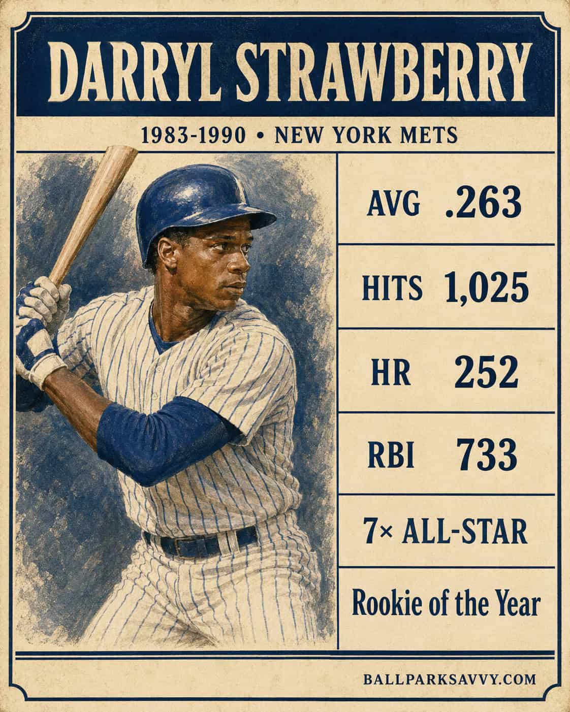 Darryl Strawberry stat card