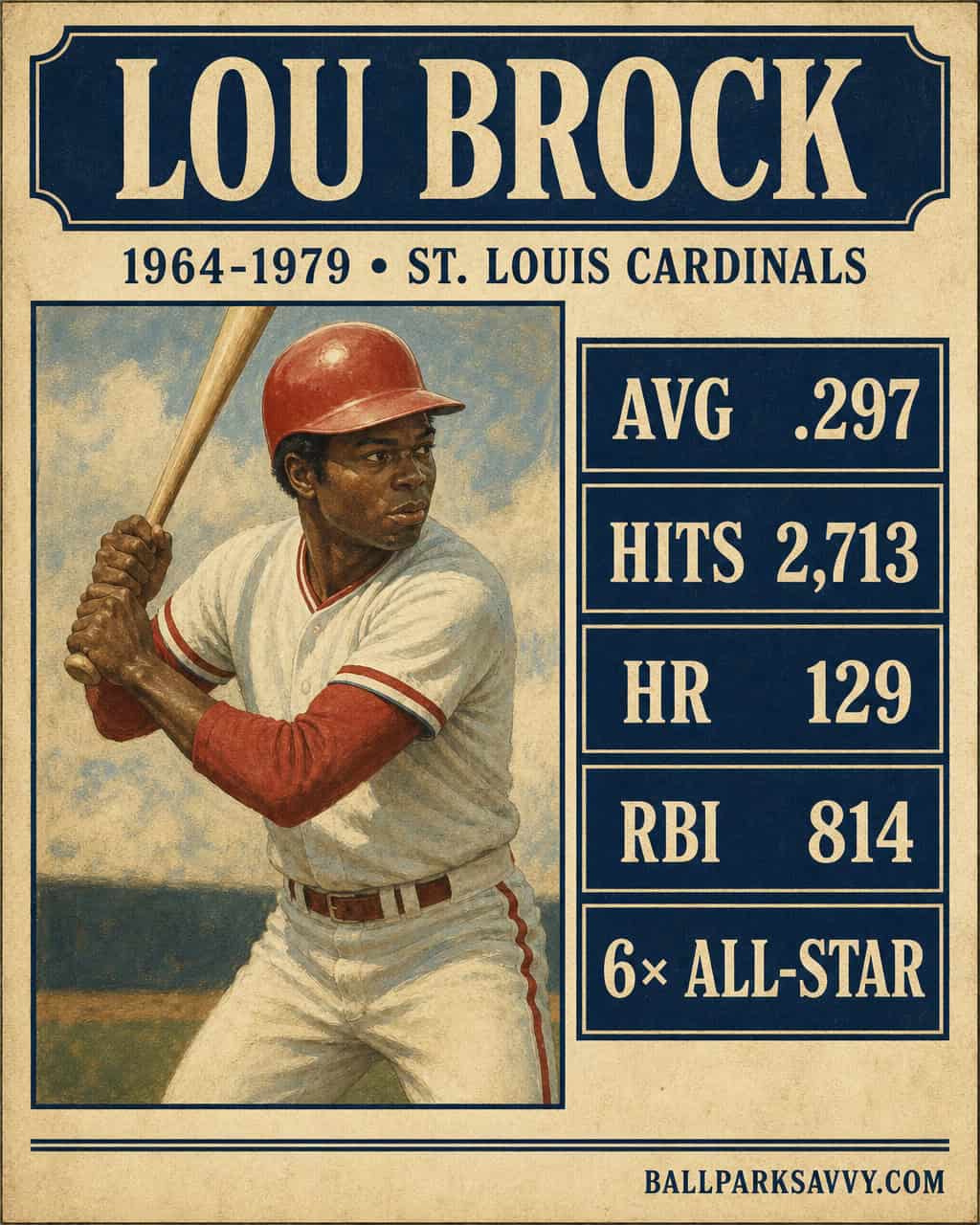 20 Cardinals Who Could Flat-Out Rake 12 Lou Brock stat card