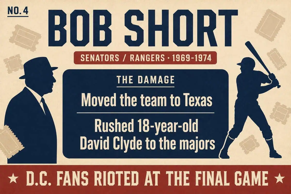 Infographic on Bob Short, who moved the Senators to Texas and rushed 18-year-old David Clyde to the majors; D.C. fans rioted at the final game.