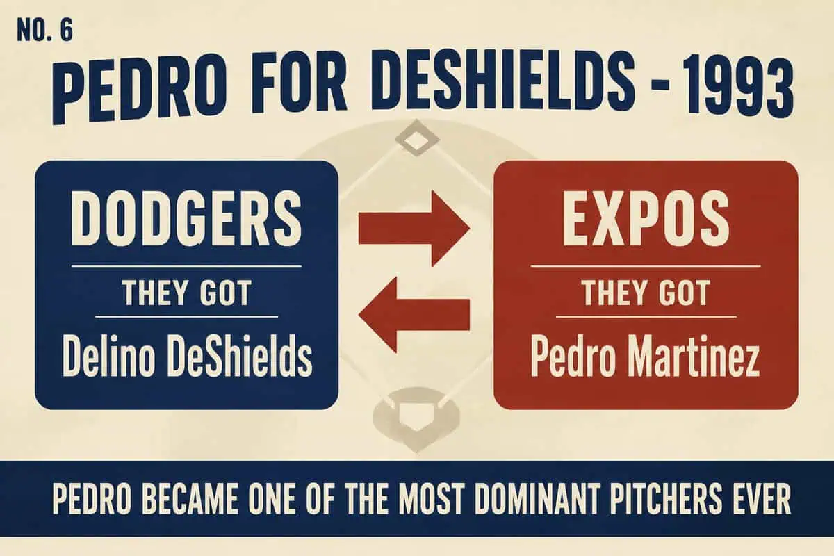 Infographic of the 1993 Pedro Martinez trade: the Dodgers got Delino DeShields, the Expos got Pedro, who became one of the most dominant pitchers ever.